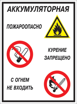 Кз 12 аккумуляторная - пожароопасно. курение запрещено, с огнем не входить. (пластик, 400х600 мм) - Знаки безопасности - Комбинированные знаки безопасности - Магазин Охраны Труда fullBUILD