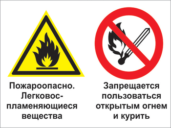 Кз 25 пожароопасно - легковоспламеняющиеся вещества. запрещается пользоваться открытым огнем и курить. (пластик, 600х400 мм) - Знаки безопасности - Комбинированные знаки безопасности - Магазин Охраны Труда fullBUILD