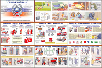 ПВ04 Умей действовать при пожаре (бумага, А3, 9 листов) - Плакаты - Пожарная безопасность - Магазин Охраны Труда fullBUILD