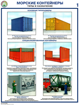 ПС51 Морские контейнеры (виды, назначение, технические характеристики) (бумага, А2, 2 листа) - Плакаты - Безопасность труда - Магазин Охраны Труда fullBUILD